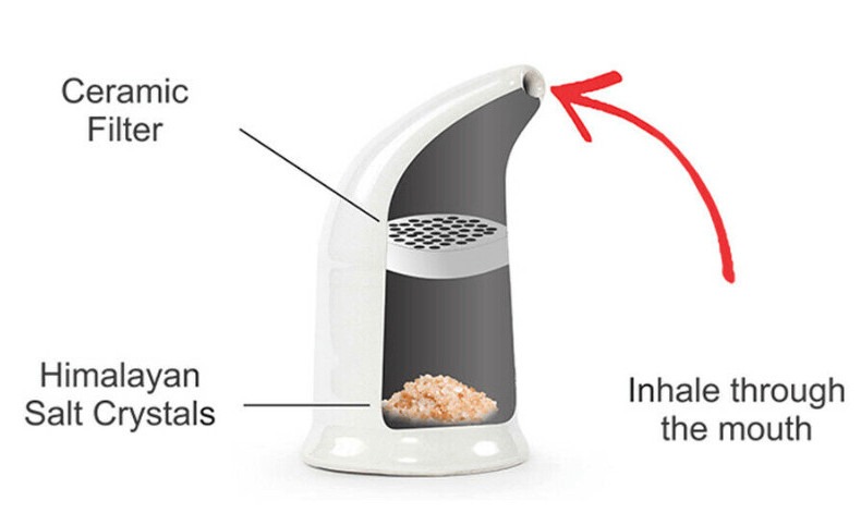 Inhaler <span class="one">Premium Quality</span> <span class="two">500 G</span> <span class="three">PIN - 01</span> 2 Inhaler <span class="one">Premium Quality</span> <span class="two">500 G</span> <span class="three">PIN - 01</span> - Image 2